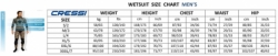 large Wetsuit size chart bali dive shop